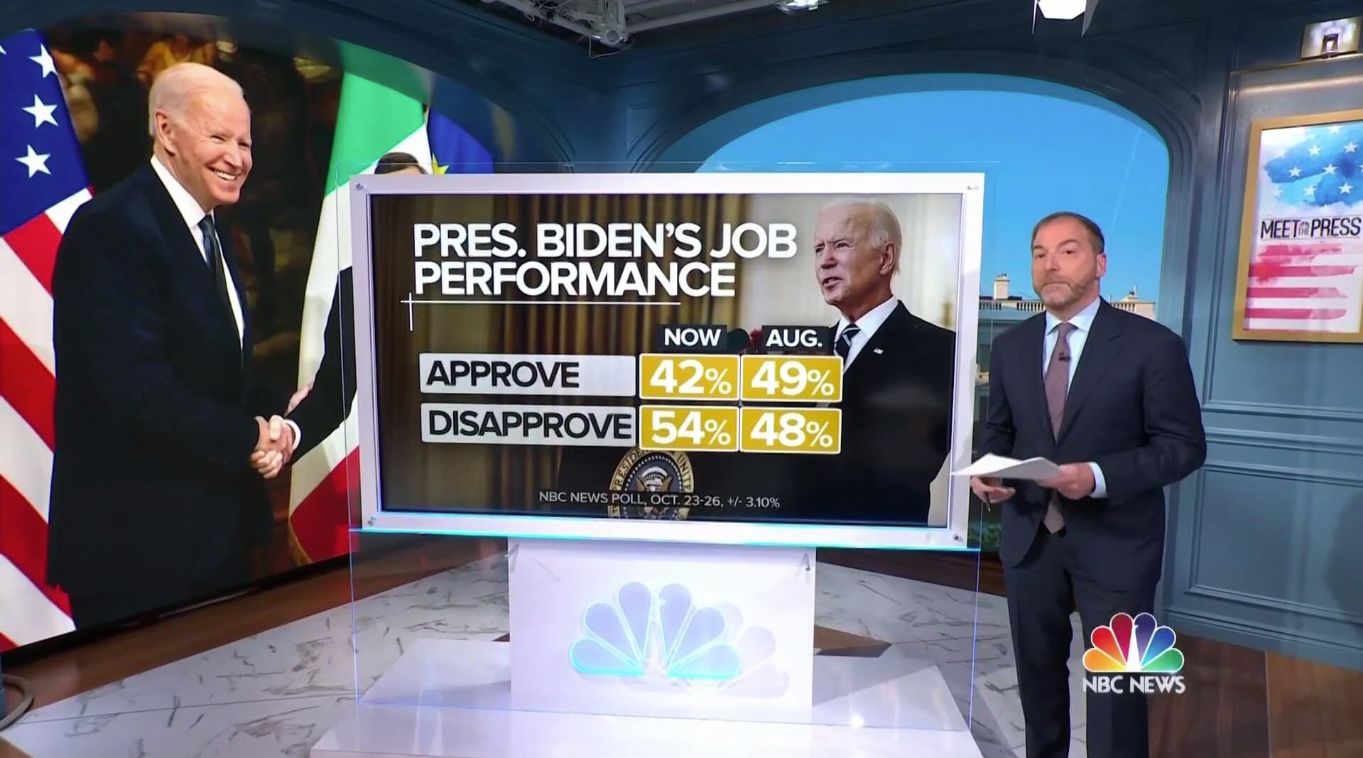 âScary Newsâ for Dems: Poll Shows Majority of Americans Believe the US Is âOff on the Wrong Trackâ