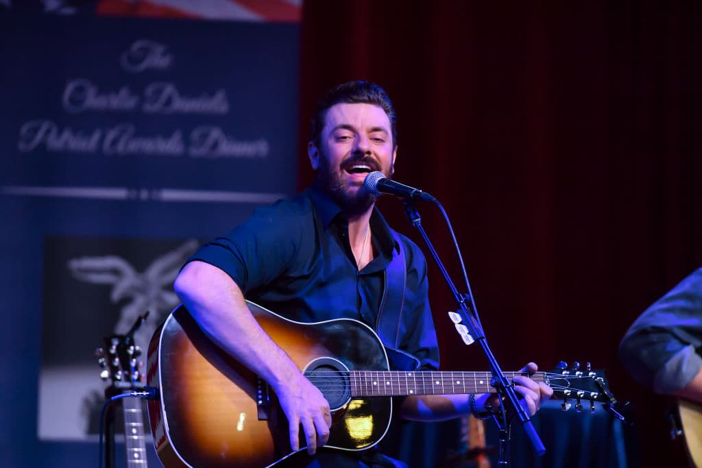 Country Music Star Arrested in Nashville After Allegedly Clashing with Officers