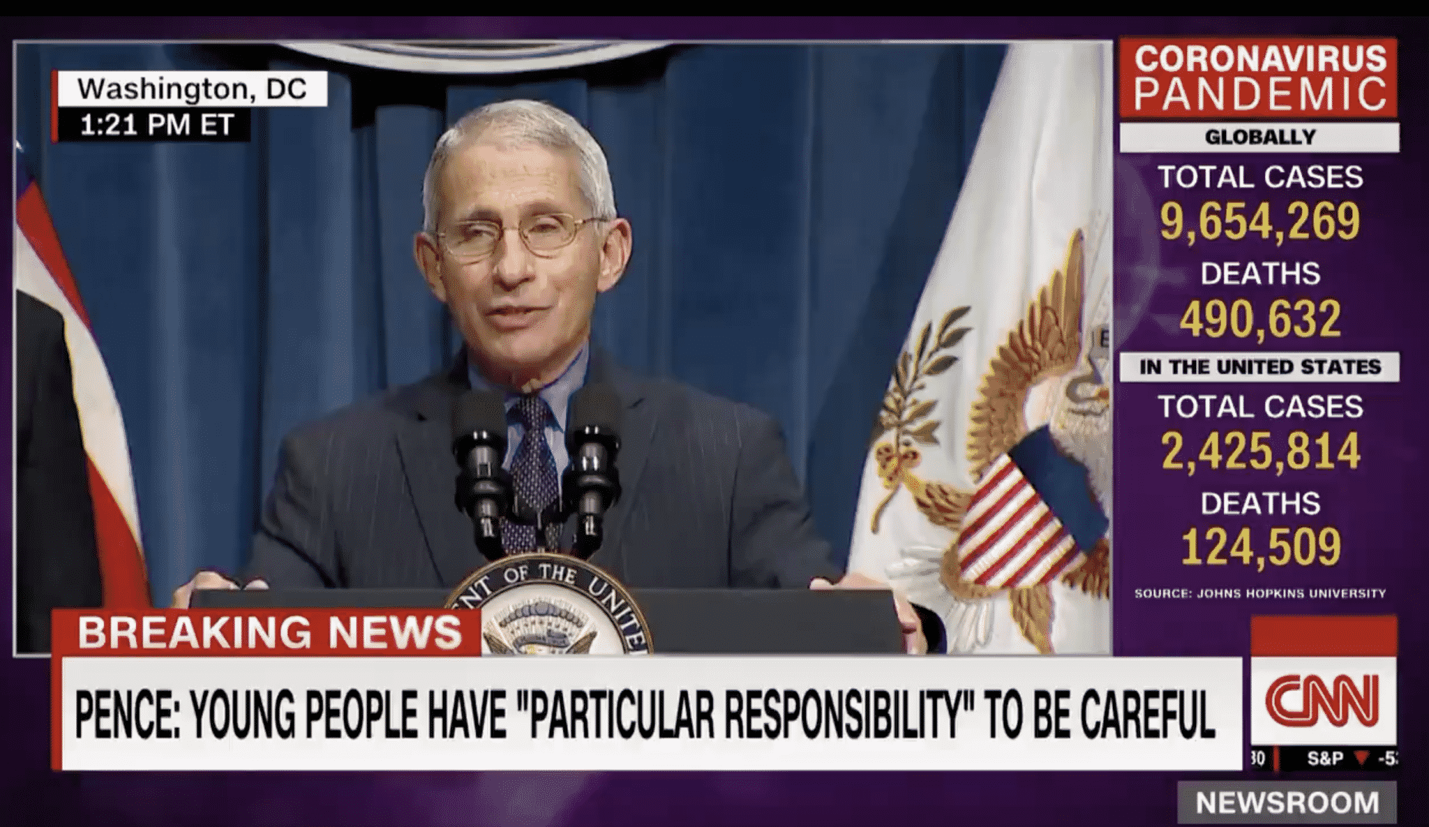 Fauci Stresses ‘Societal Responsibility’ in Ending Pandemic as Coronavirus Cases Surge