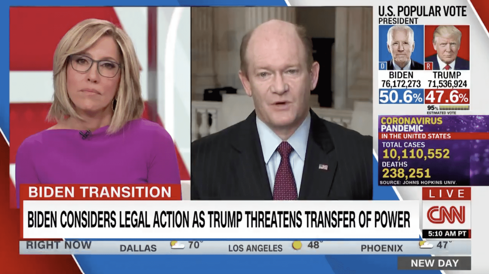 Sen. Chris Coons Reveals GOP Senators Have Asked Him To Privately Pass on Their Congratulations To Biden