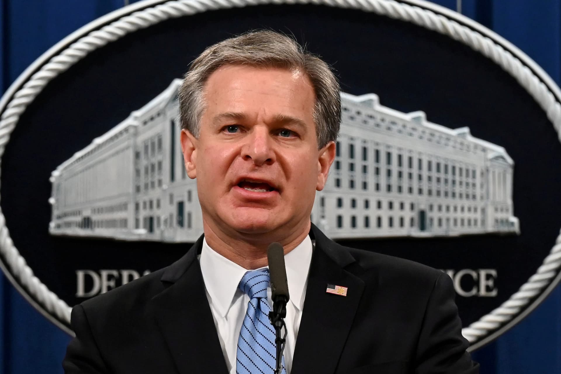 Wray Calls Out âActions and Inactionâ of FBI Employees During Nassar Investigation