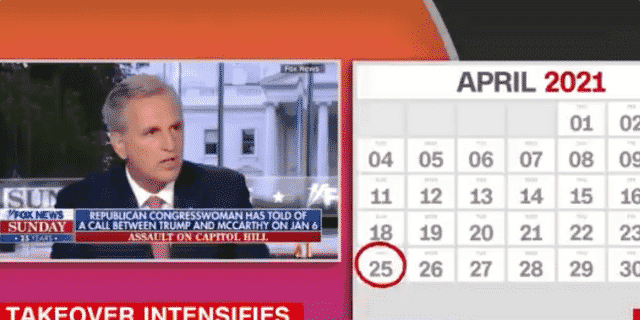 Watch: CNN Mocks McCarthy’s Changing Comments on Trump and the 2020 Election