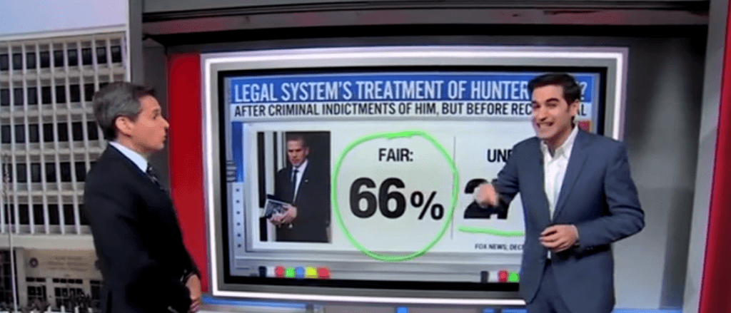CNN Data Guru Says Americans Think Hunter Biden Facing âFairâ Treatment, Maybe Not âHarsh Enoughâ