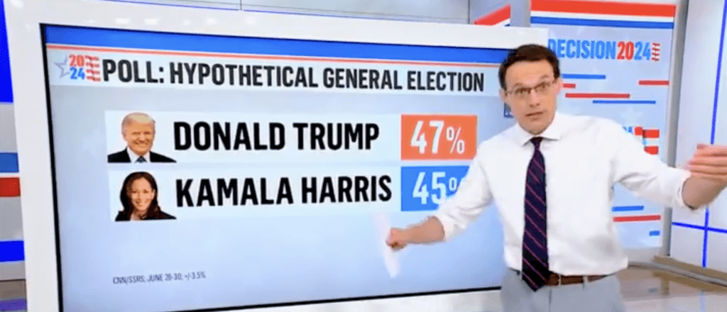 MSNBC Data Guru Says Biden Polls Worst Against Trump Compared to Kamala Harris, 3 Other Dems