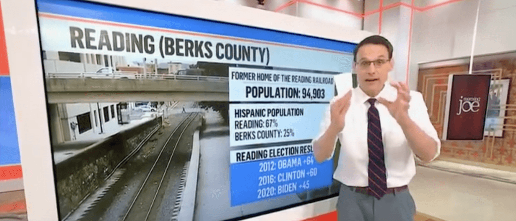 MSNBC’s Steve Kornacki Spells Out Good News For Republicans Among Swing State Hispanic Voters