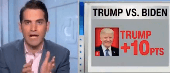 ‘These Numbers Are Atrocious’: CNN’s Harry Enten Says He’s Not ‘Quite Sure’ Dems ‘Can Do Any Worse’ Than With Biden