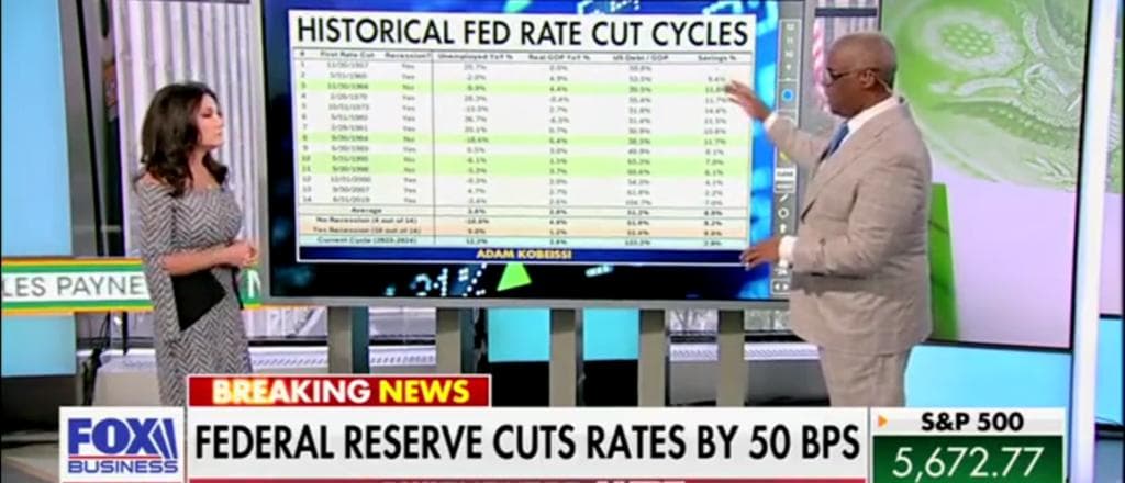 Charles Payne Says Biden-Harris Economy āHad A Lot Of Red Flagsā Before Fed Rate Cut