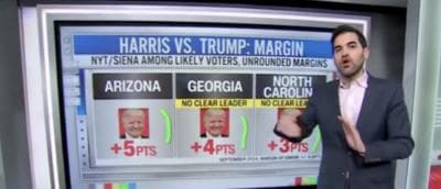 âGood News For Donald Trumpâ: CNNâs Harry Enten Says Trump Is Performing âSignificantly Betterâ In Swing States