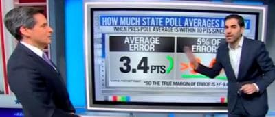 CNNâs Harry Enten Says âTrump Wins The Election In A Blowoutâ If âWe Have A Polling Miss Like We Had In 2020â