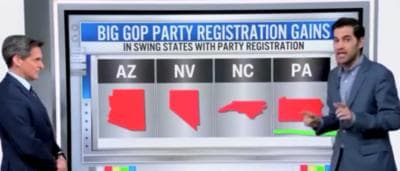 âYou Canât Say You Werenât Warnedâ: CNNâs Harry Enten Breaks Down âSignsâ Pointing To Trump Victory