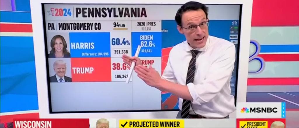âThe Margin Comes Downâ: Steve Kornacki Outlines How Trump Flipped Swing States