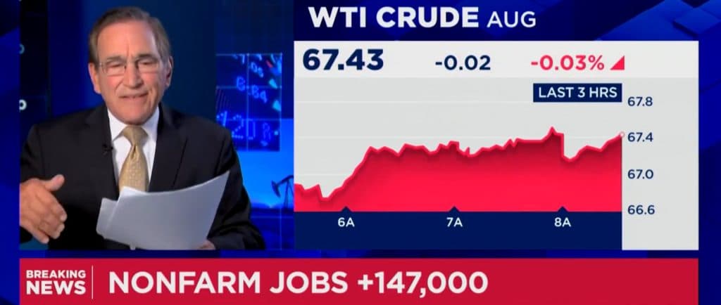 âItâs Just About Rightâ: Santelli Lauds Another Good Jobs Number For Trump