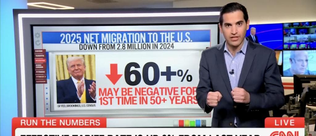 âTrump Is Remaking The United Statesâ: Net Migration On Pace To Be Negative, CNNâs Harry Enten Says