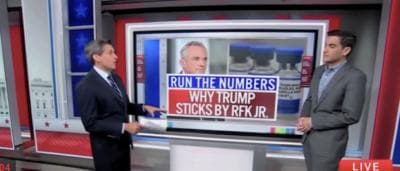 CNNâs Harry Enten Reveals âMost Popularâ Trump Admin Official â And Dems Arenât Going To Be Pleased