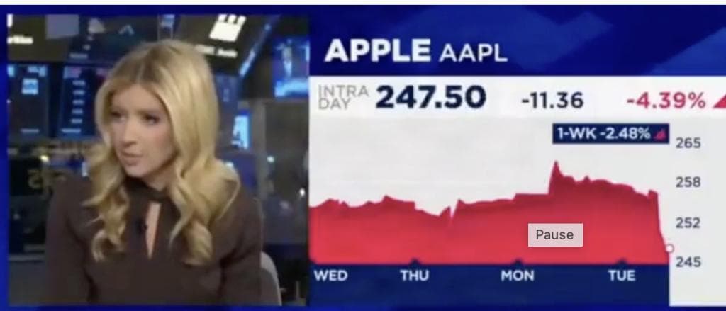 CNBC Reporter Casually Asks How Trumpās Threats To Wipe Out Civilization Might Be Good For Investors