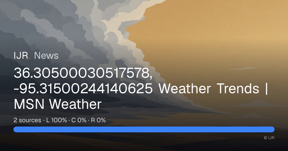 36.30500030517578, -95.31500244140625 Weather Trends | MSN Weather ...