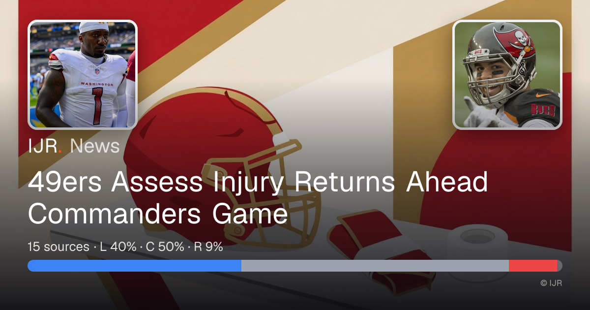 49ers Assess Injury Returns Ahead Commanders Game — IJR News