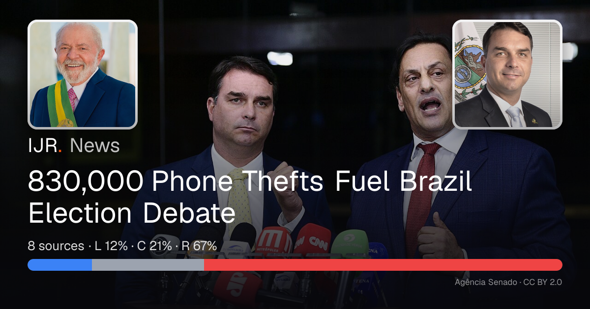 830,000 Phone Thefts Fuel Brazil Election Debate — IJR News