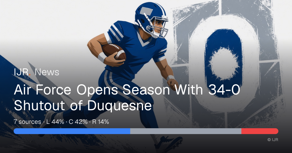 Air Force Opens Season With 34-0 Shutout of Duquesne — IJR News
