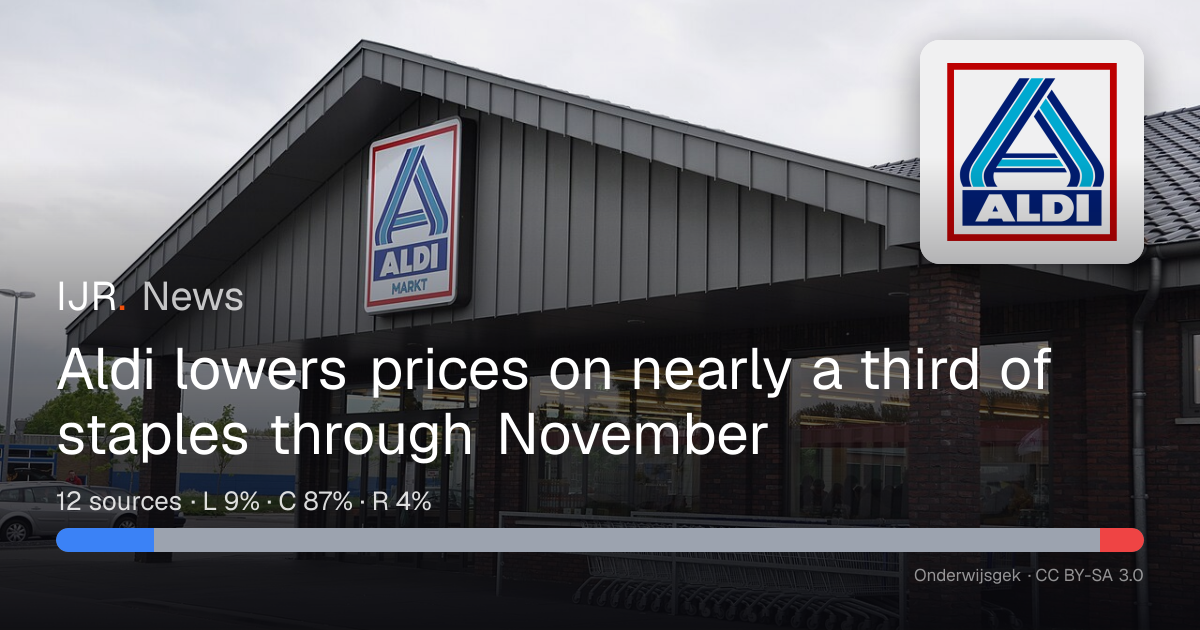 Aldi lowers prices on nearly a third of staples through November — IJR News