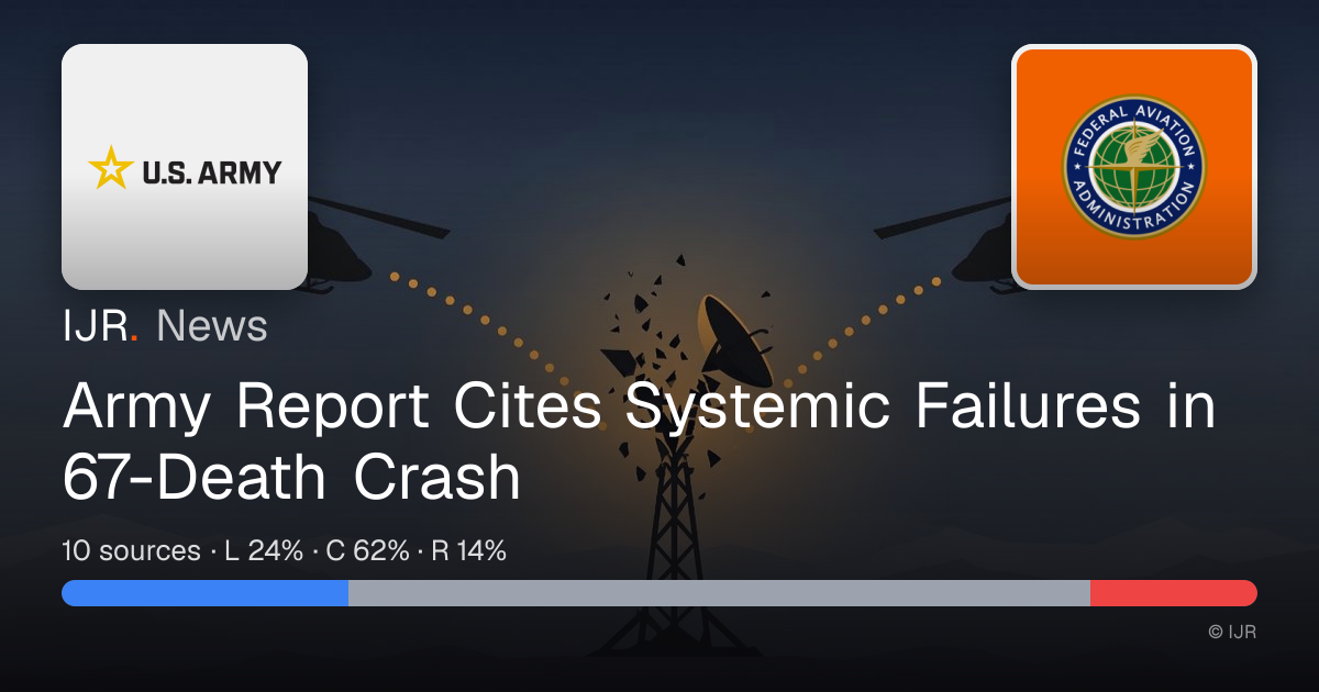 Army Report Cites Systemic Failures in 67-Death Crash — IJR News