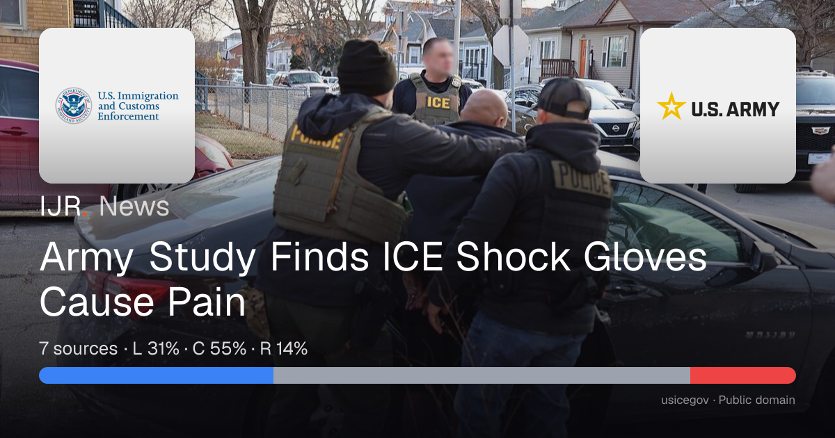 Army Study Finds ICE Shock Gloves Cause Pain — IJR News