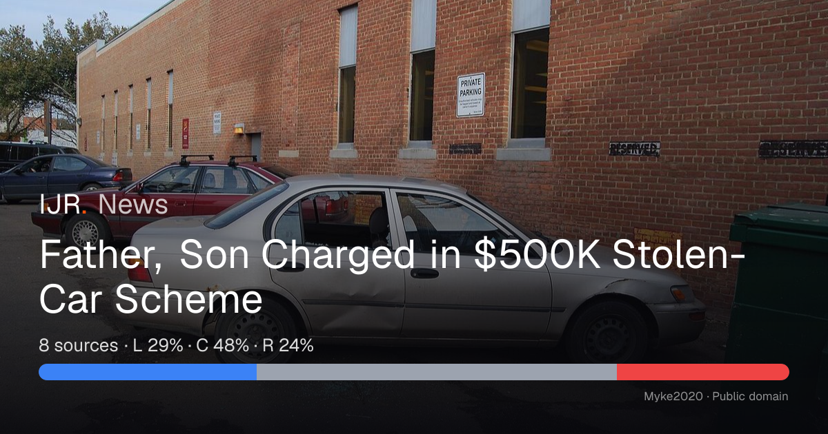 Father, Son Charged in $500K Stolen-Car Scheme — IJR News