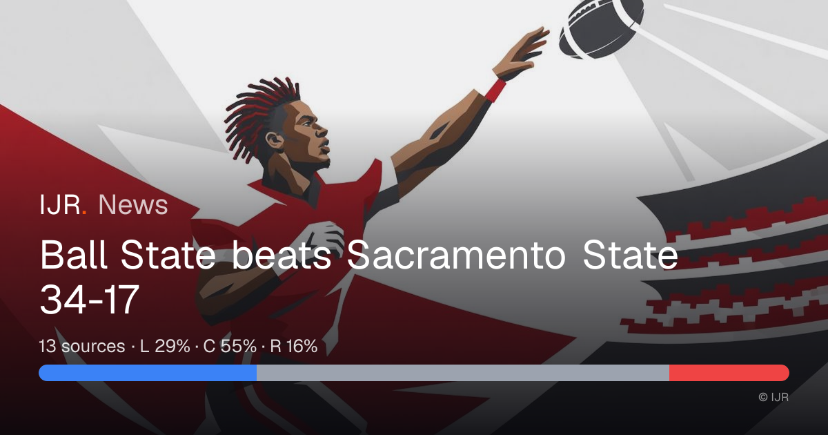 Ball State beats Sacramento State 34-17 — IJR News