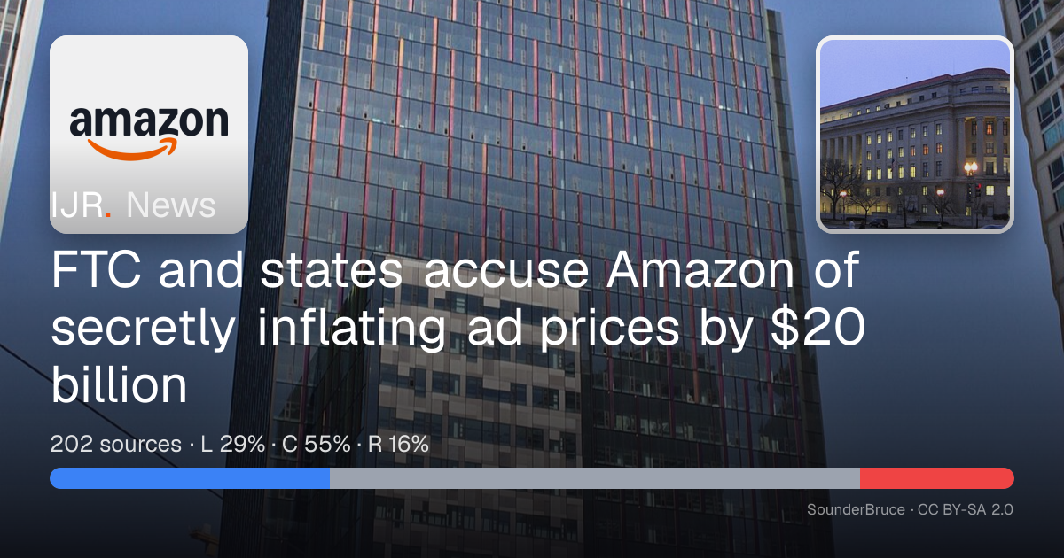 FTC and states accuse Amazon of secretly inflating ad prices by $20 ...