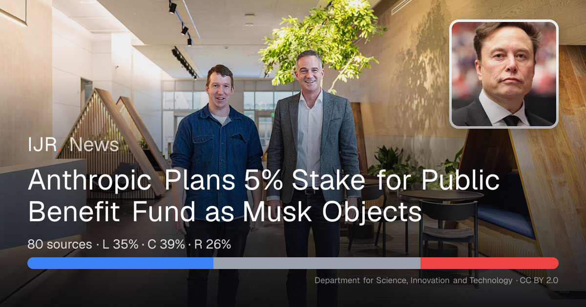 Anthropic Plans 5% Stake for Public Benefit Fund as Musk Objects — IJR News