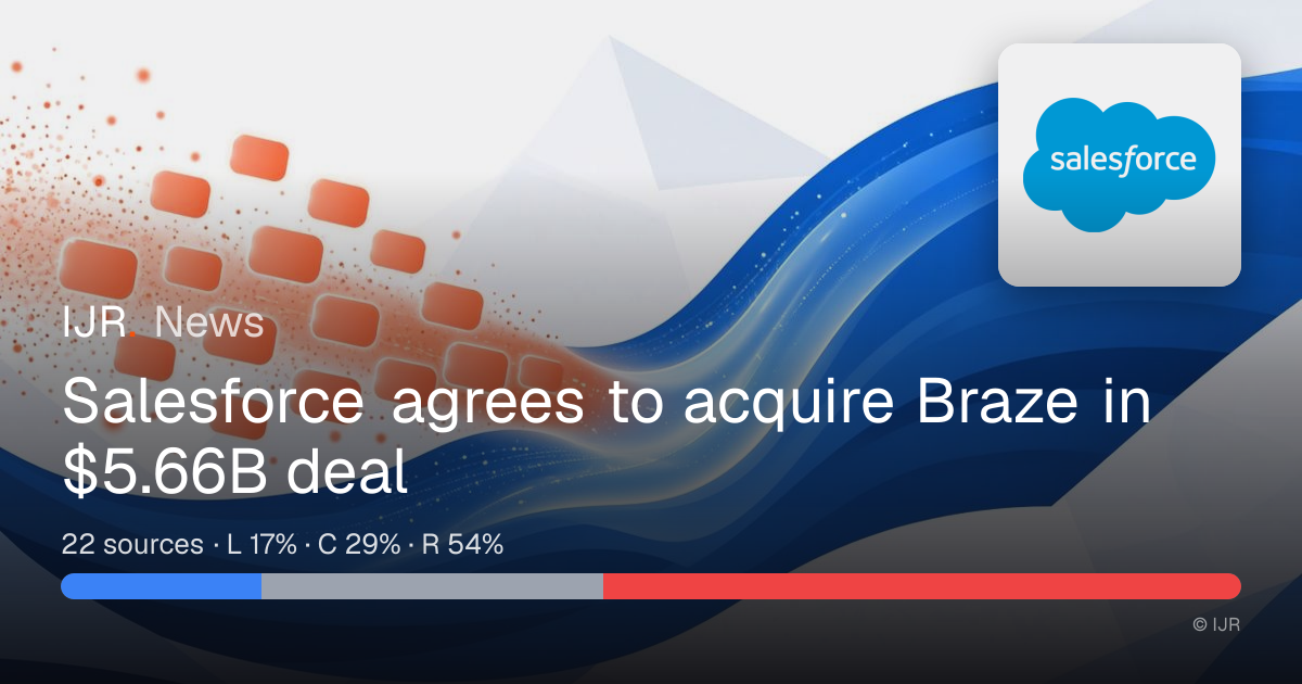 Salesforce agrees to acquire Braze in $5.66B deal — IJR News