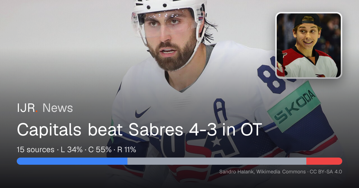 Capitals beat Sabres 4-3 in OT — IJR News