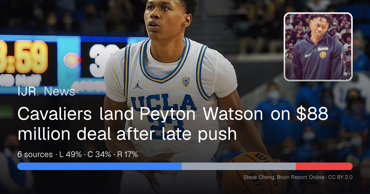 Cavaliers land Peyton Watson on $88 million deal after late push — IJR News