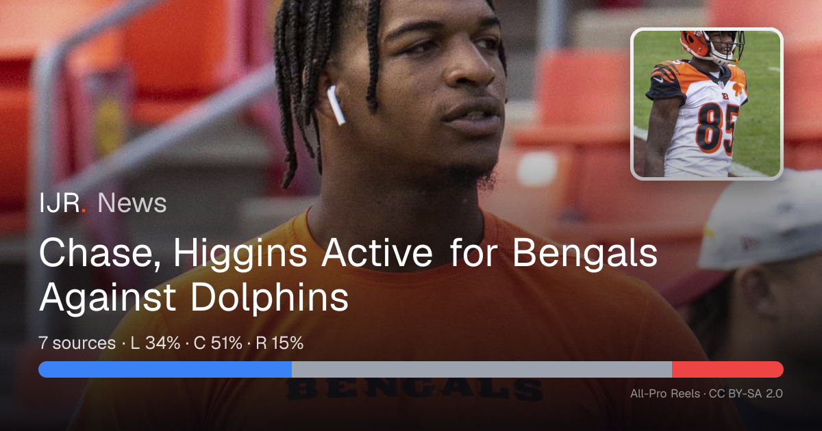 Chase, Higgins Active for Bengals Against Dolphins — IJR News