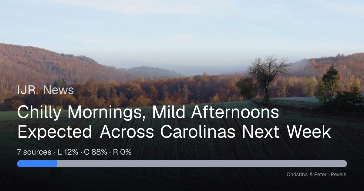 Chilly Mornings, Mild Afternoons Expected Across Carolinas Next Week ...
