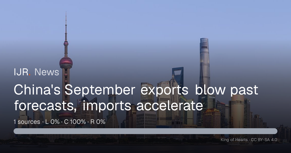 China's September exports blow past forecasts, imports accelerate — IJR ...