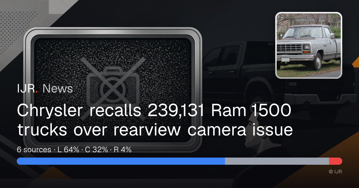 Chrysler recalls 239,131 Ram 1500 trucks over rearview camera issue ...