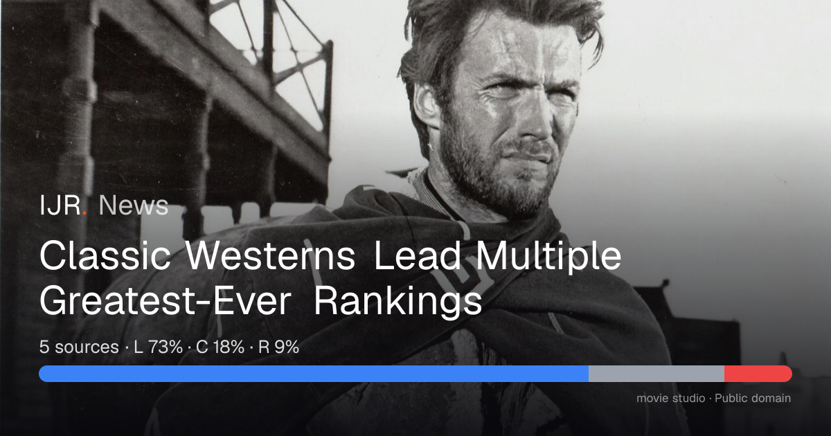 Classic Westerns Lead Multiple Greatest-Ever Rankings — IJR News