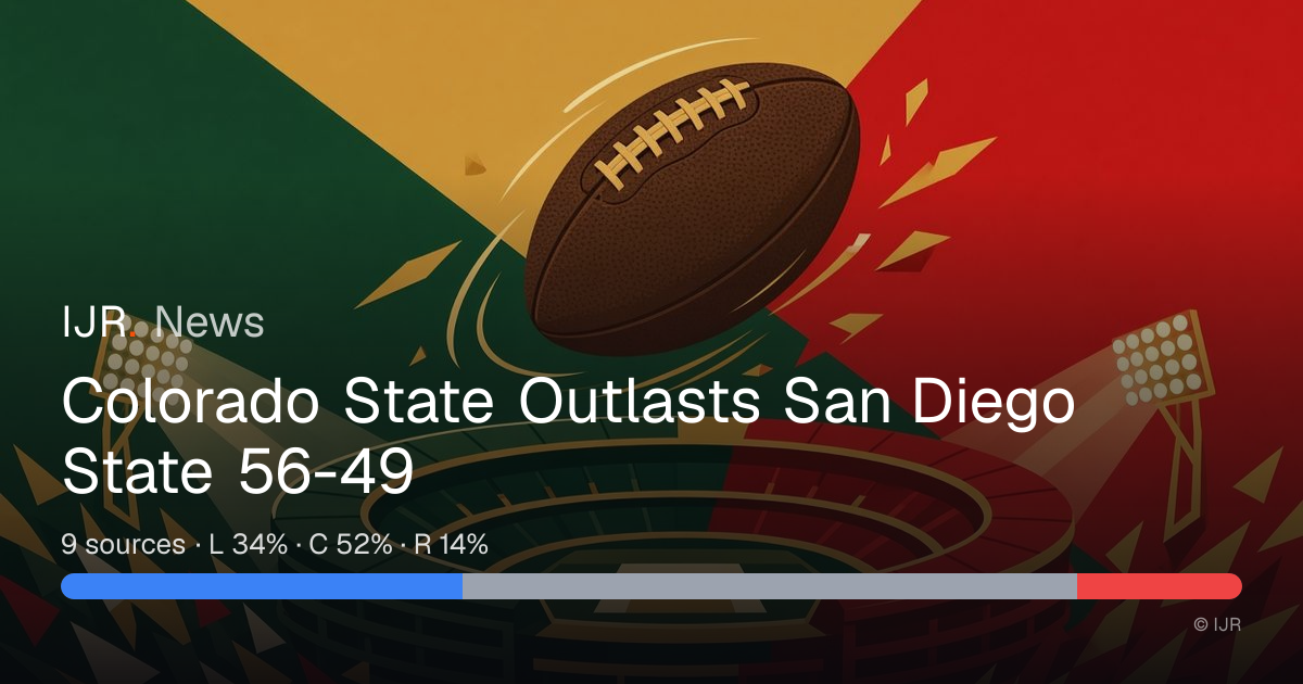 Colorado State Outlasts San Diego State 56-49 — IJR News