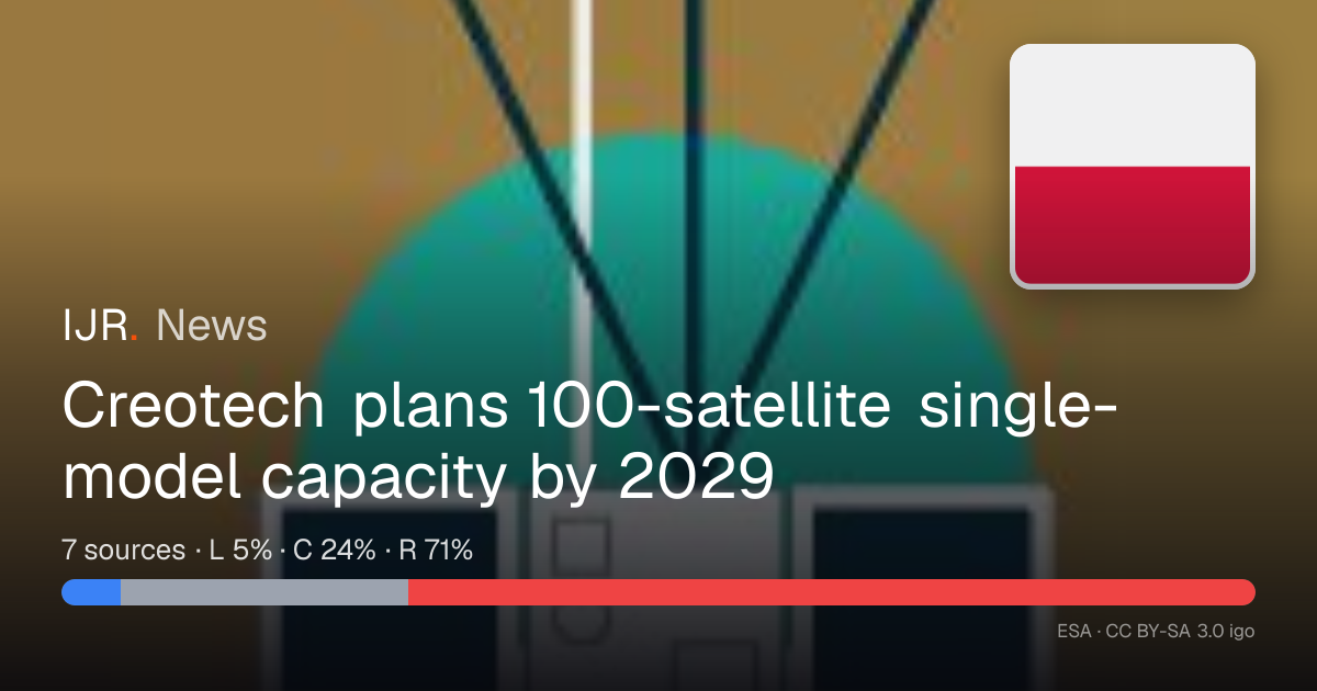 Creotech plans 100-satellite single-model capacity by 2029 — IJR News