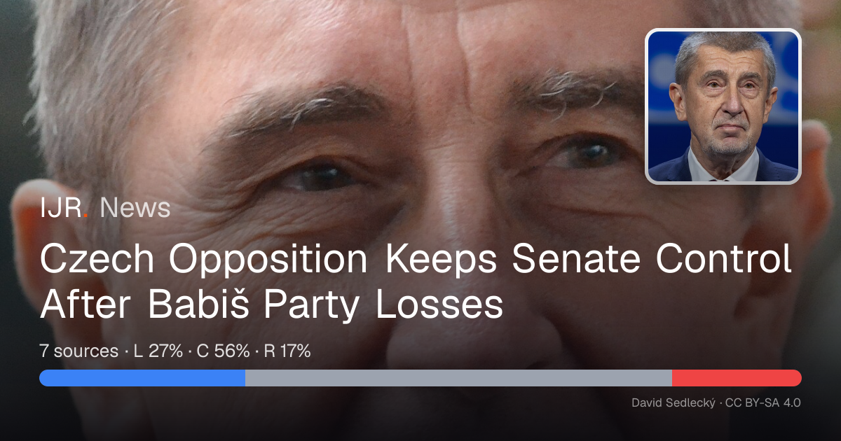 Czech Opposition Keeps Senate Control After Babiš Party Losses — IJR News
