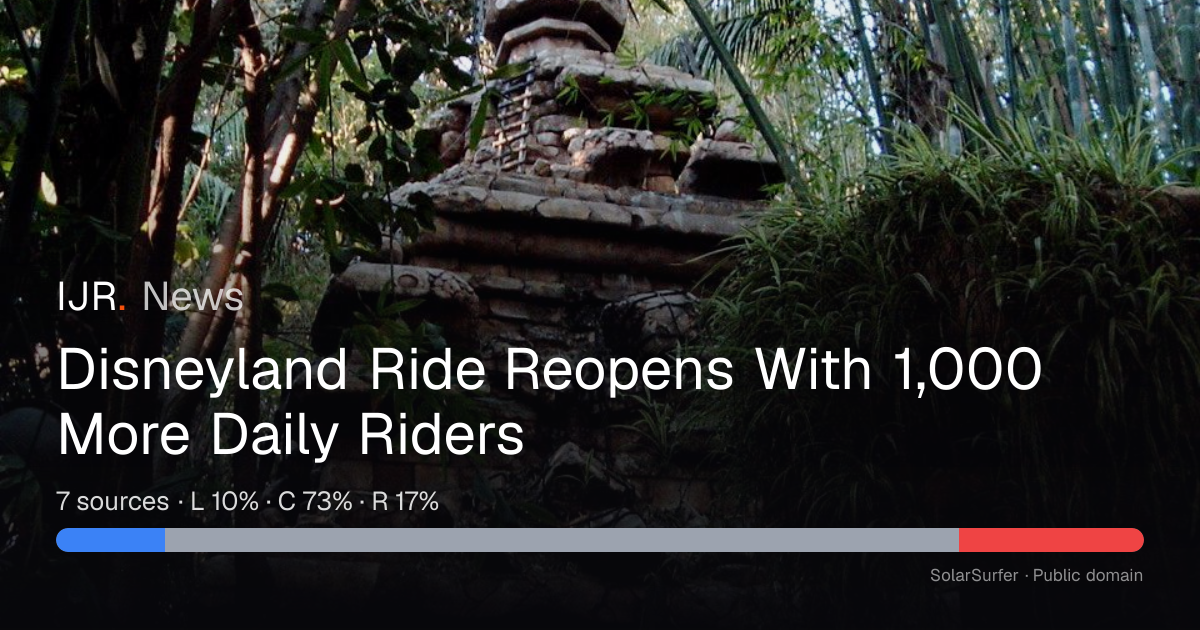 Disneyland Ride Reopens With 1,000 More Daily Riders — IJR News
