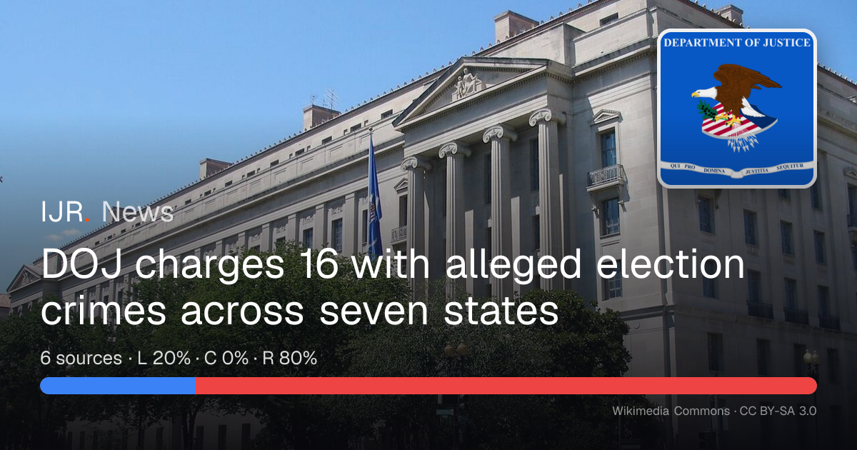 IJR News story with source-bias breakdown