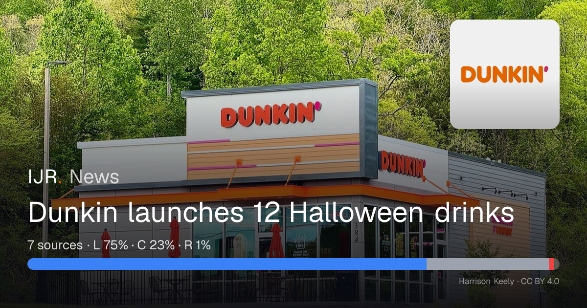 Dunkin launches 12 Halloween drinks — IJR News