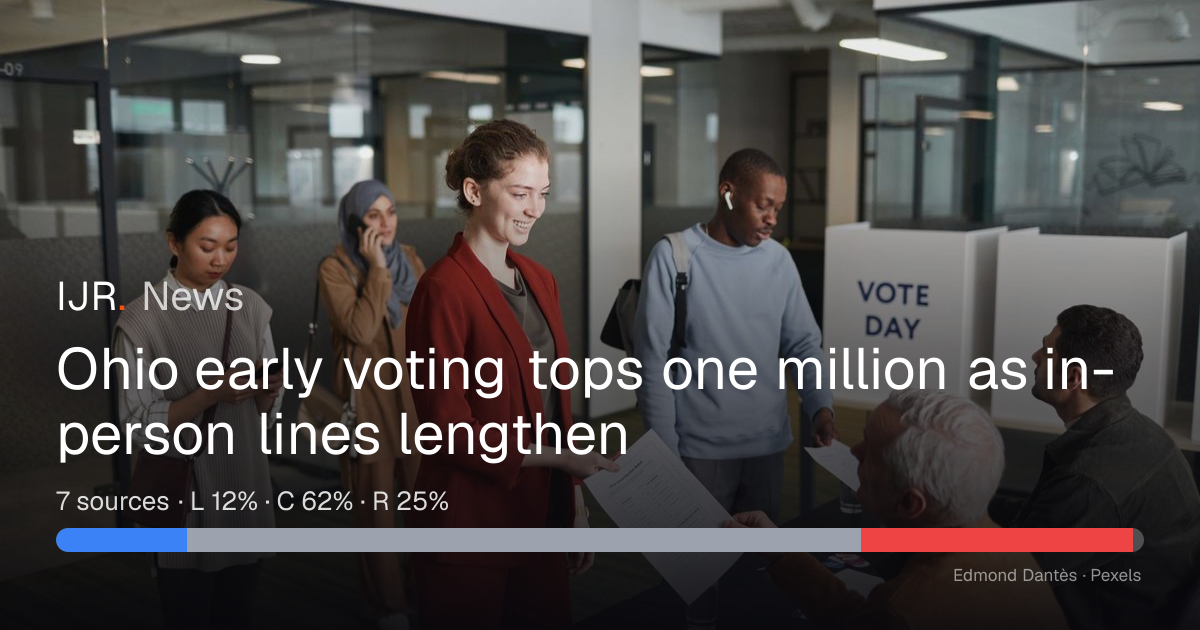 Early voting trends diverge across counties — IJR News