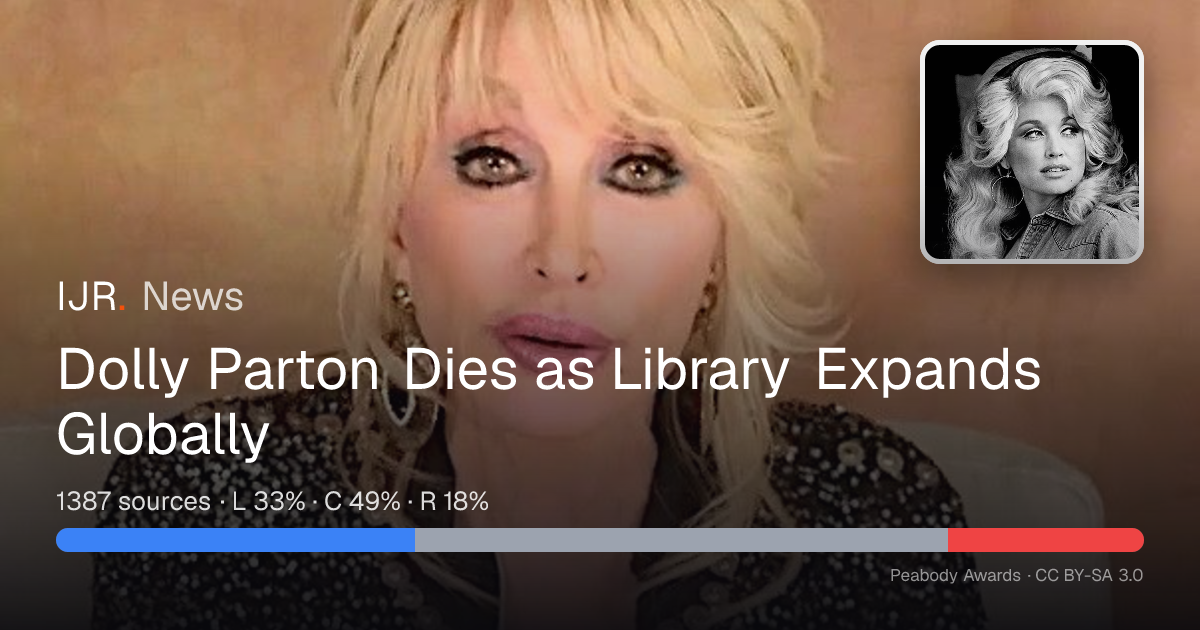 dolly-parton-dies-as-library-expands-globally-ijr-news