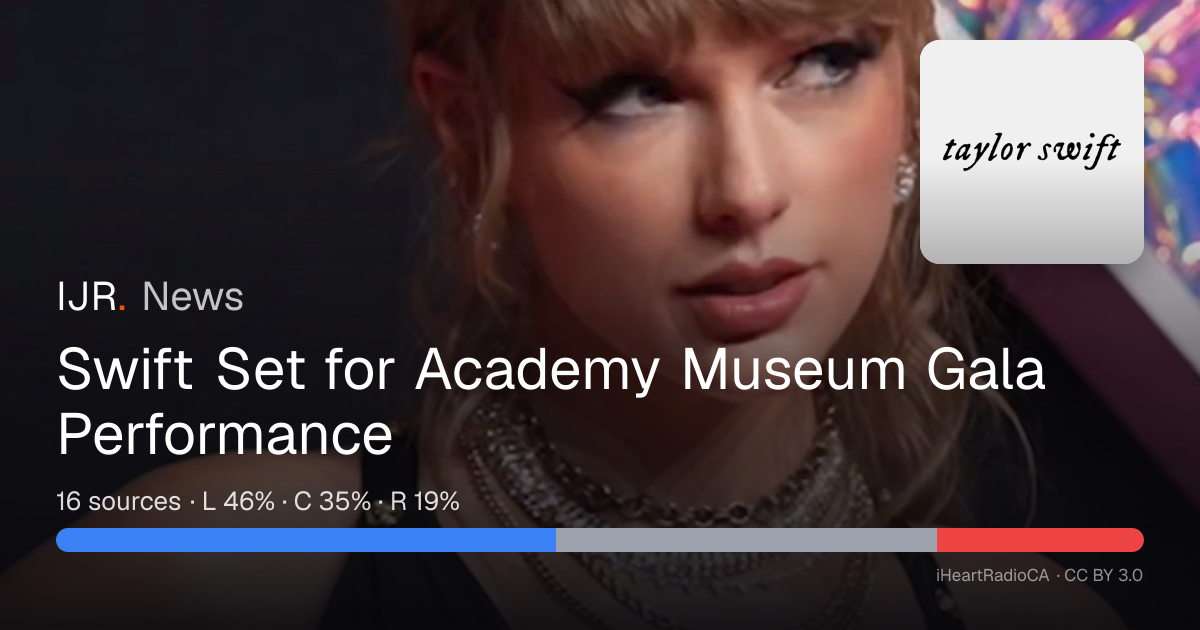 Swift Set for Academy Museum Gala Performance — IJR News