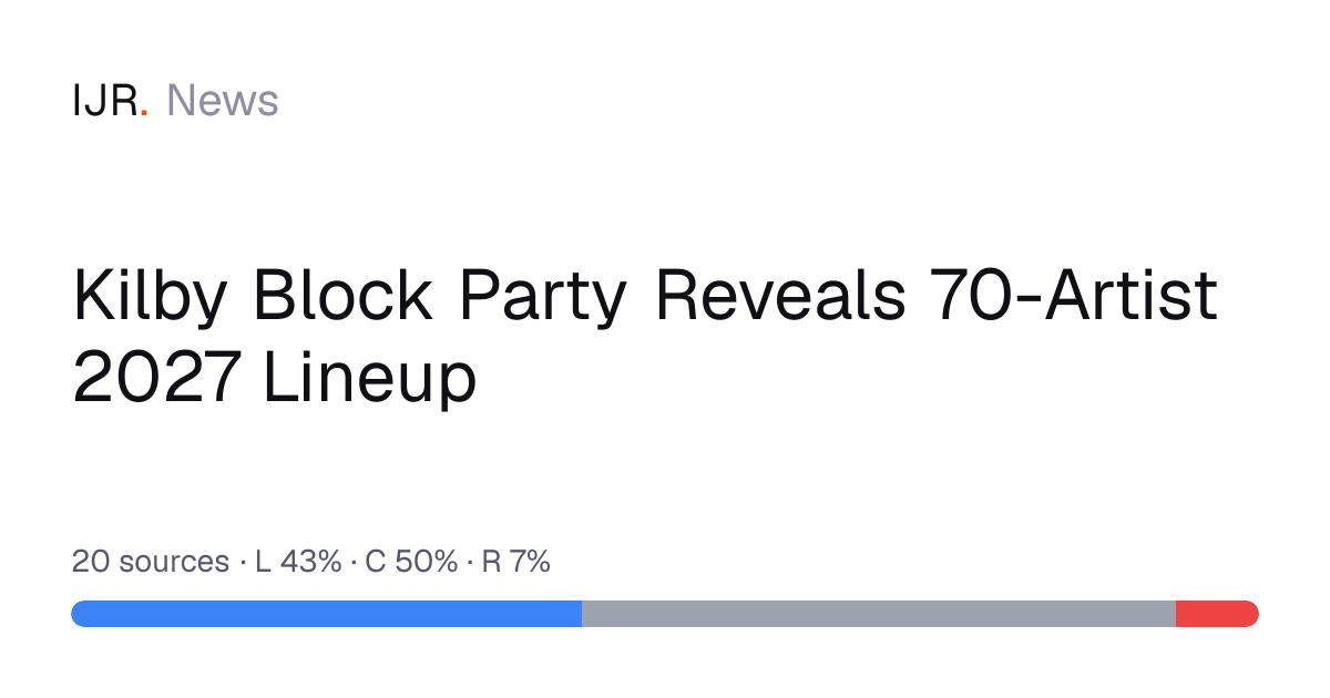 Kilby Block Party Reveals 70-Artist 2027 Lineup — IJR News
