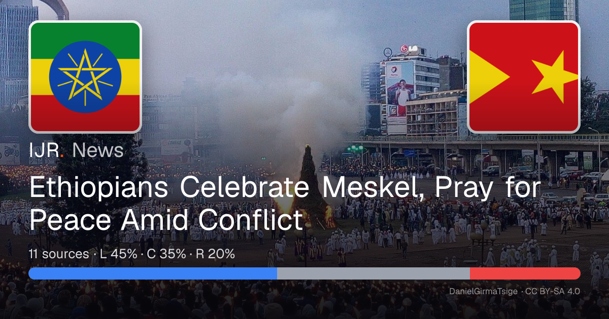 Ethiopians Celebrate Meskel, Pray for Peace Amid Conflict — IJR News
