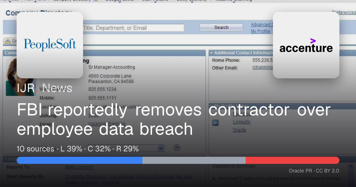 FBI reportedly removes contractor over employee data breach — IJR News